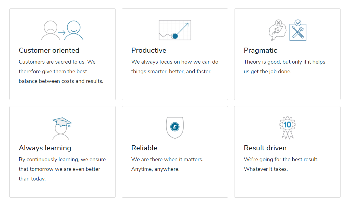 Software Testing Humber College
